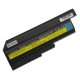 IBM Lenovo ThinkPad R60e Batéria 10400mAh Li-ion 10,8V články SAMSUNG