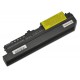 IBM Lenovo Thinkpad R400 Batéria 5200mah Li-ion 11,1V články SAMSUNG
