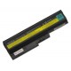 IBM Lenovo ThinkPad T60-2623 Batéria 5200mah Li-ion 11,1V články SAMSUNG