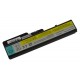 IBM Lenovo IdeaPad Z575 Batéria 7800mAh Li-ion 11,1V články SAMSUNG