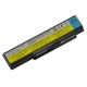 Lenovo IdeaPad Y590 Batéria 5200mah Li-ion 11,1V články SAMSUNG