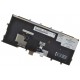 Lenovo ThinkPad X240 Klávesnica CZ / SK čierna, Podsvietená, Trackpoint