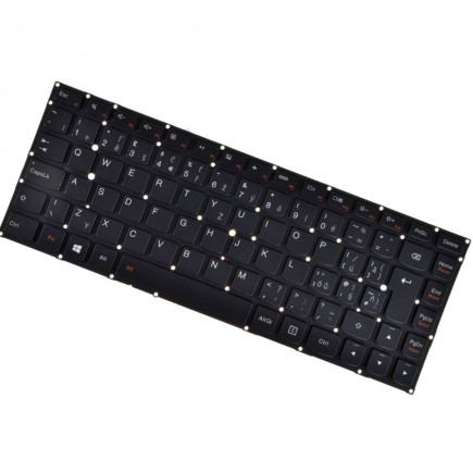 Lenovo IdeaPad Yoga 900-13ISK Klávesnica CZ/SK čierna bez rámčeka, podsvietená